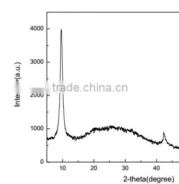 Industrial grade multi layers graphene oxide