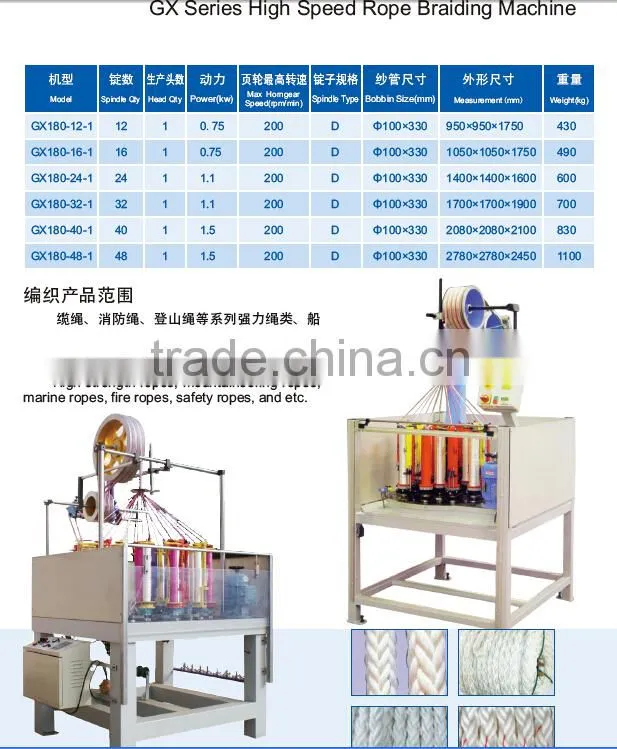 16 spindle polypropylene fiber rope making machine/mountaineering ropes braiding machine GX180-16-1