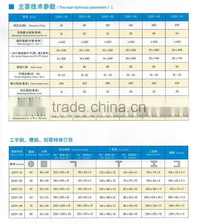 Q35Y hydraulic punch and shear machine/Hydraulic Ironwork machine ironworker