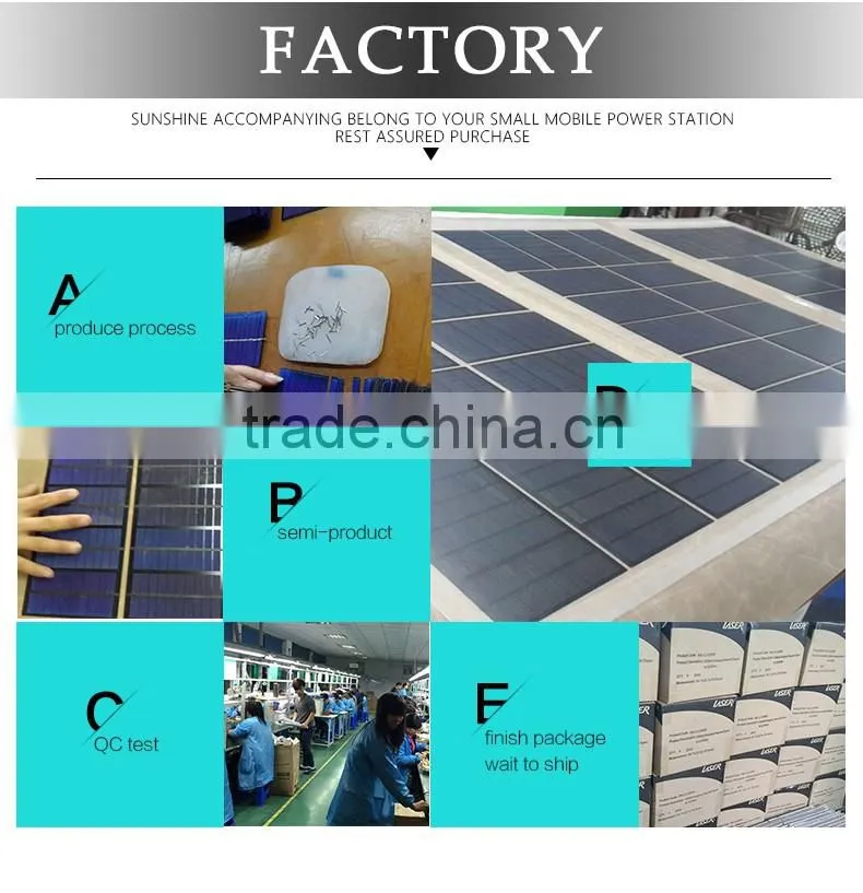 Outdoor Usage vinsic transparent solar panel for Thailand market