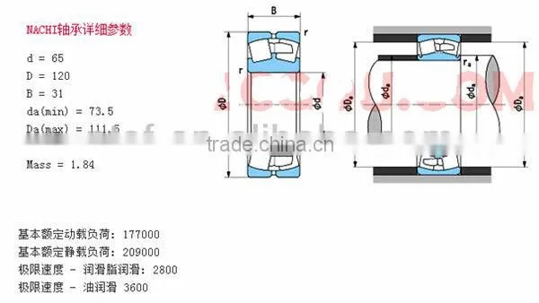 friction ring spherical roller Bearing 22213