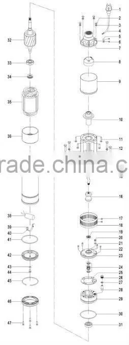 Hot-sale 4" (EDG) dry type motor anti-sand Submersible Screw Pump