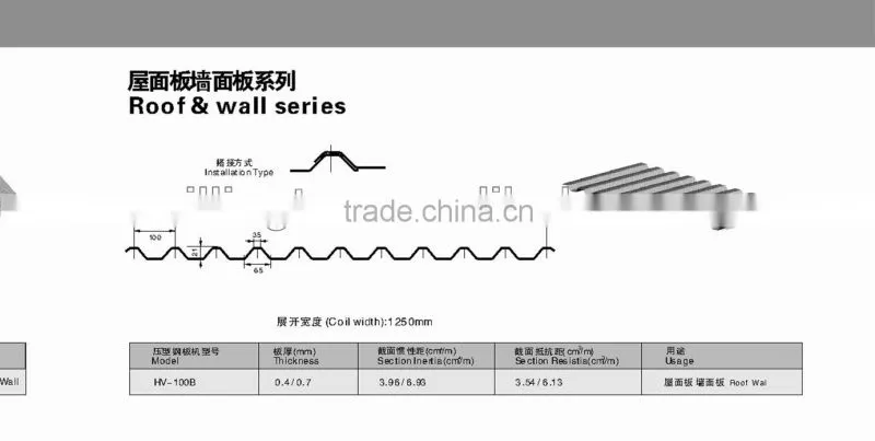 high efficient products metal wall and roofing panel roll forming machine for architecture