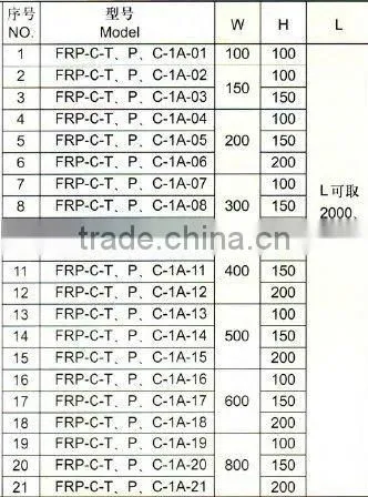 FRP trunking cable tray