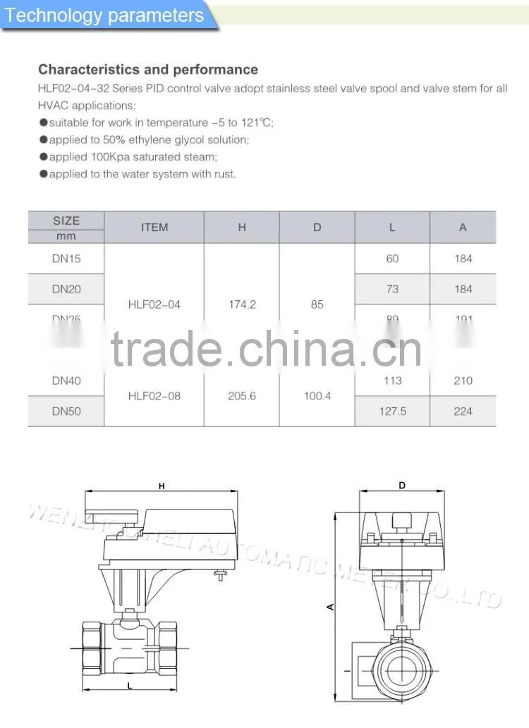 HLF02-08DN rotary air damper Valve