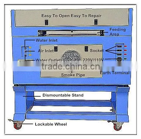 600*400mm wedding card Co2 laser cut machine for small business