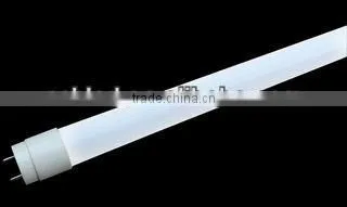 led tagfahrlicht