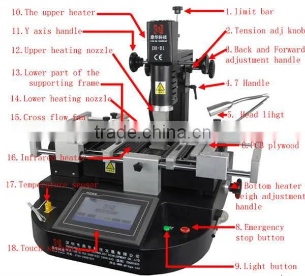 Dinghua DH- B1 bga rework station/ equipment/ machine for BGA/ CSP/ flip chip/ QFP/ QFN/ POP reparing