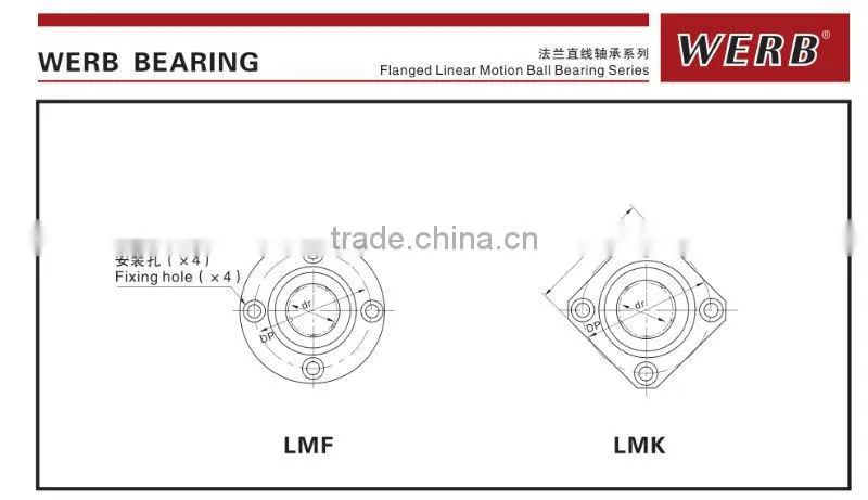 Good Price LMK/LMF/LMH 16UU Flange Linear Bearing