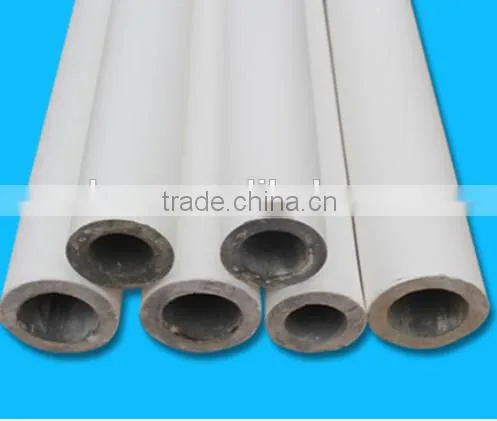 Corundum Based Ceramic Membrane Filtration