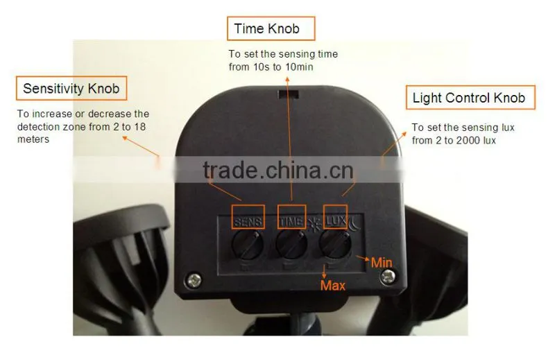 China Supplier New Products led flood light motion sensor