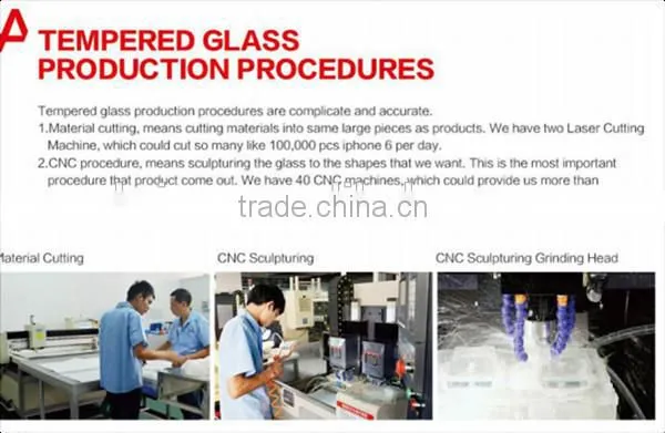 2016 new premium best cell phone screen protector reviews for iphone 6s