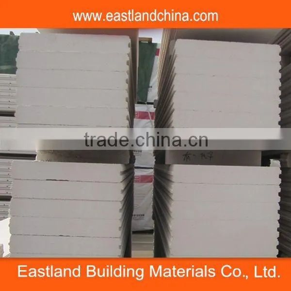 Silica Sand Gypsum Cemet Lime Precast ALC Panel