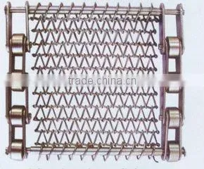 conveyor mesh belt