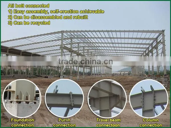 Fast construction industry steel structure building project