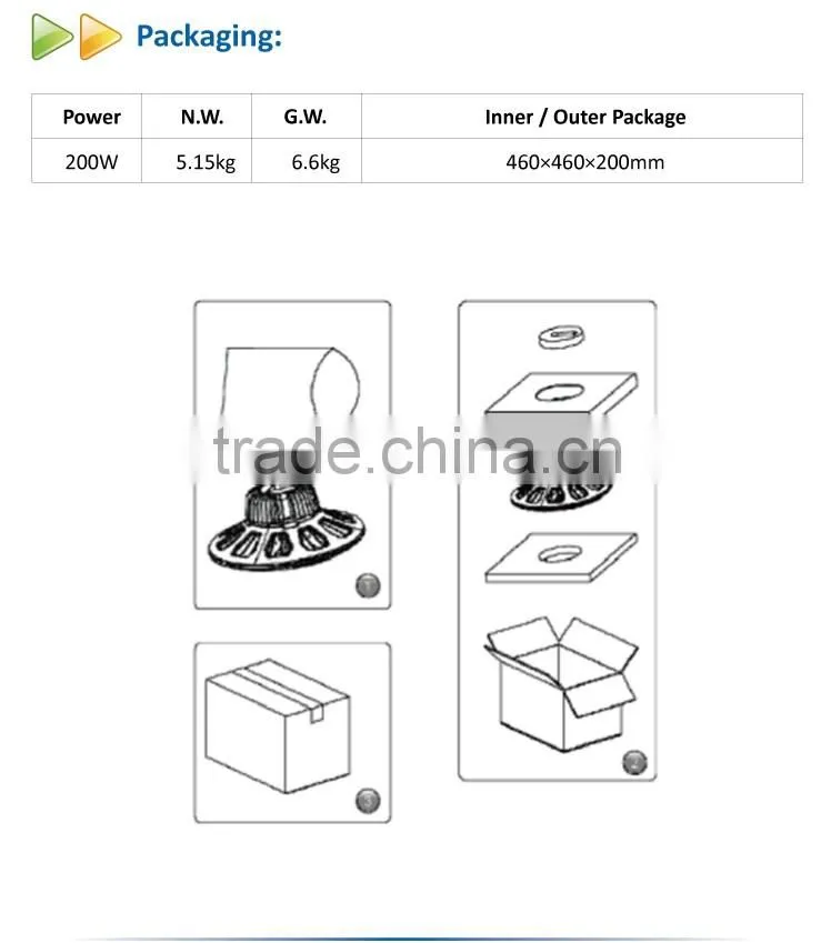 Hot Sale 200W UFO LED High Bay Light