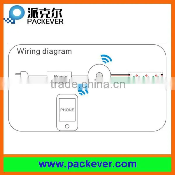 DC12V-DC24V led strip mini RGB/RGBW WiFi controller