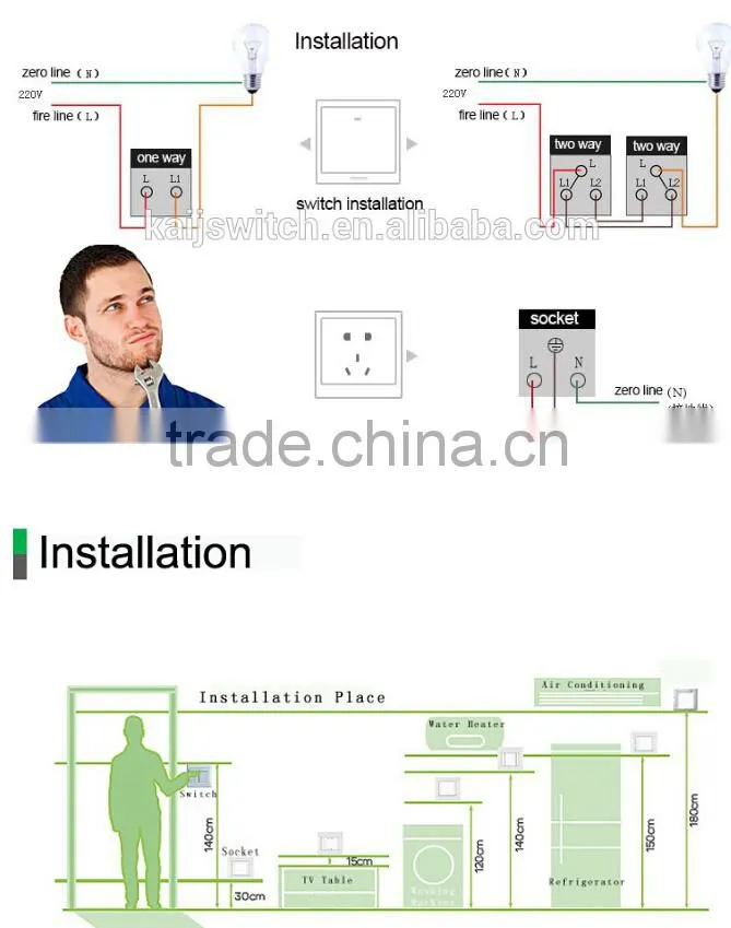 electrical multi 3 pin MF usb plug socket