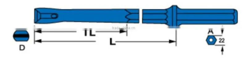 Plug Hole Rods for Quarrying