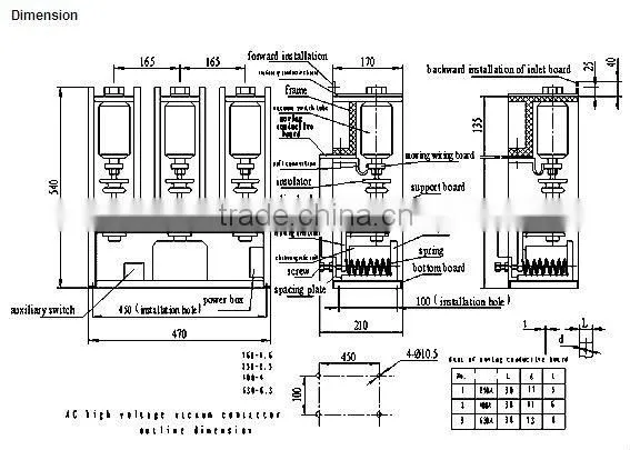250A Vacuum Contactor electrical contactorA 7.2kV vacuum contactor