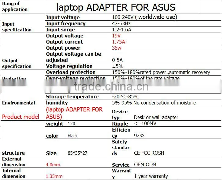 New FOR ASUS Core i7 laptop charger 19V 1.75A mini notebook laptop AC adapter