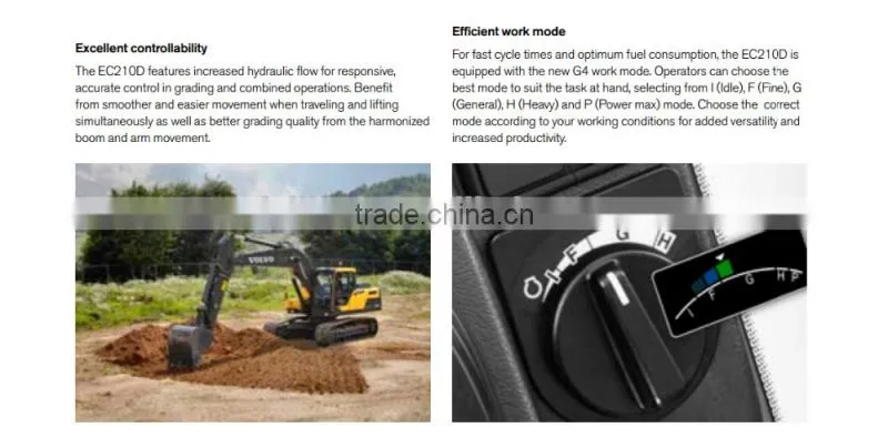big brand volvo Ec210d swamp excavator type and capacity for sale