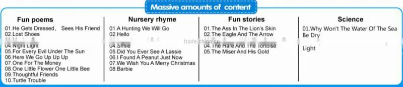 Best fancy gift for children learning toy music story teller with music