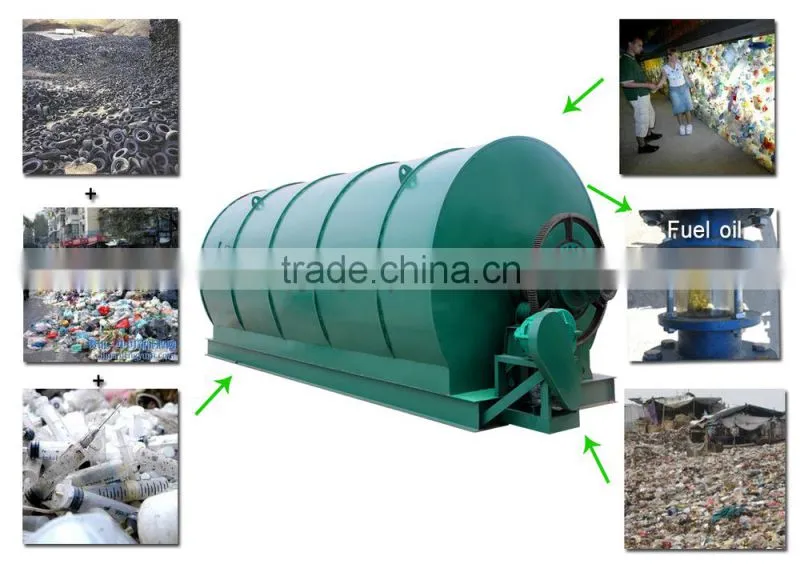 High quality high oil yield output waste rubber tire plastic recycling pyrolysis plant