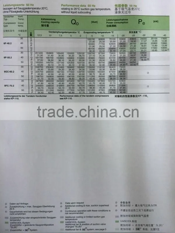 Bitzer compressor parts 4VCS-6.2