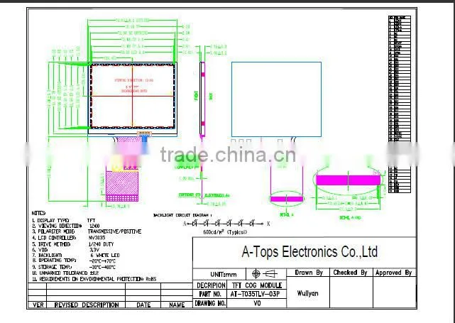 3.5 inch tft touch screen 320*240 with RGB interface