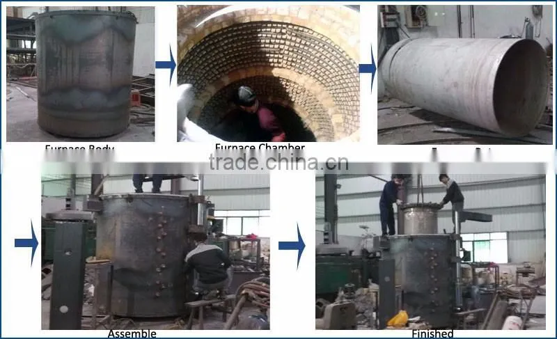 well type atmosphere steel wire heat treatment annealing heat treatment furnace