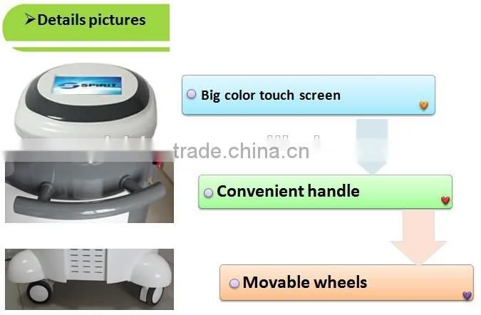 Super combination of SHR fast hair rermoval, laser tattoo removal, IPL home use hair removal machine