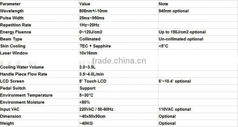 China Beauty machine diode laser hair removal laser skin rejuvenation