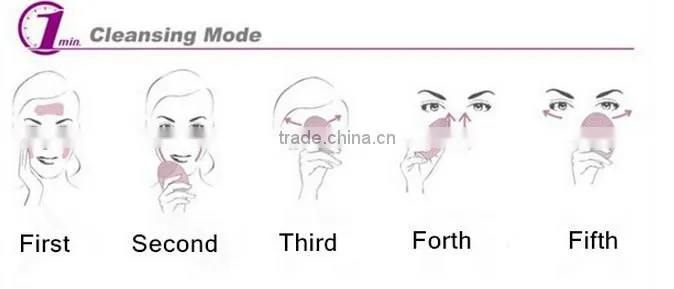 CE approval waterproof sonic face and body brush