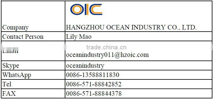 Deburring Plastic Media