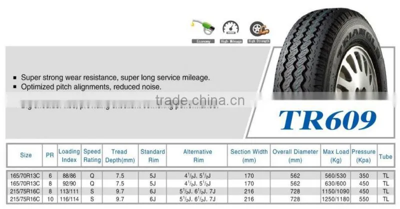 china wholesale alibaba tires 215/75R16C-10PR TR609 buy direct from china factory