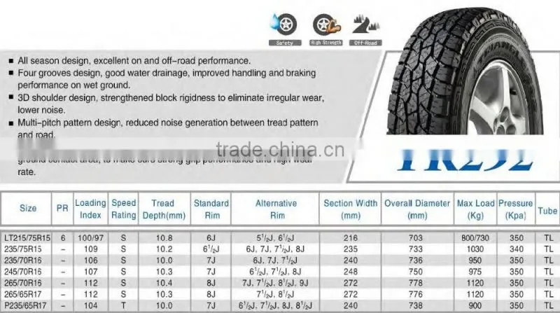215/70R16 TRIANGLE BRAND TR292 PATTERN TIRE SUV TIRE A/T TIRE