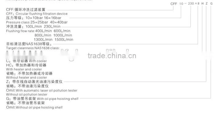 Hydraulic Flushing Units Equipment CFF10-600 Circular Flushing Cart