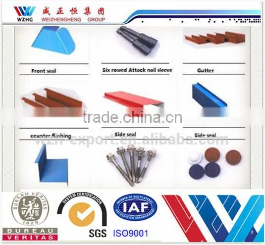 hot selling accessories of prefabricated house/ Sandwich panel house accessories/ prefabricated house related accessories