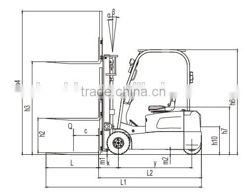 AC motor ZAPI Controller Counterbalanced three wheels battery operated electric forklift
