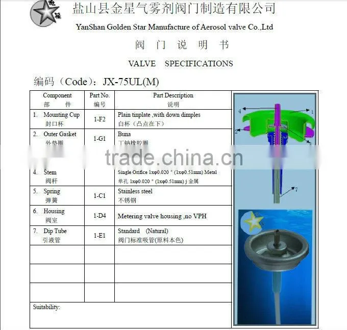 metering valve for air freshener spray valve