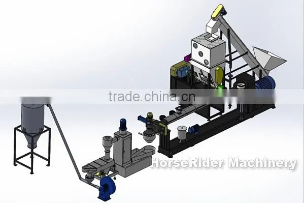 recycle plastic granules making/pelletizer/pelletizing machine price