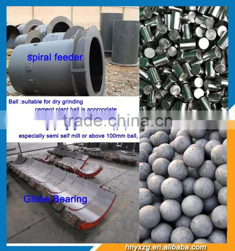 High effieiency ball mill with energy saving CE ISO certification