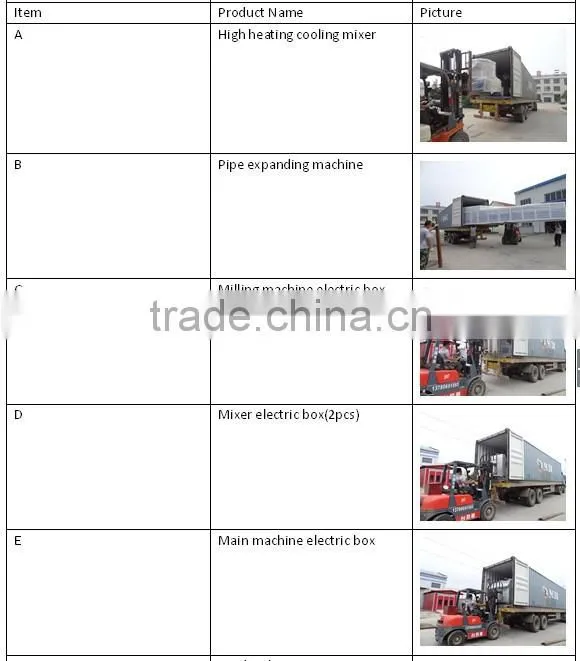 Plastic crusher kibbler machine crushing machine