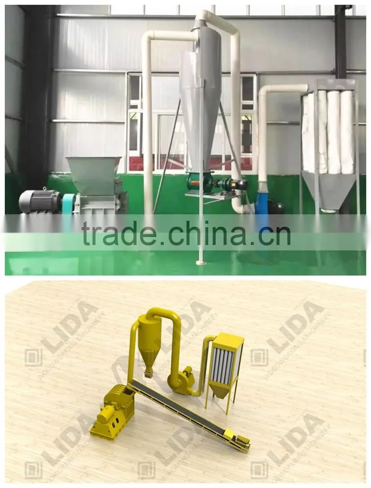 LIDA SG65x27 good price Hammer Mill Crusher with CE