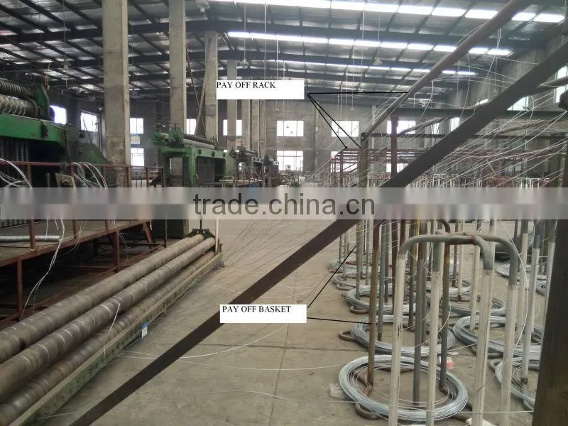 gabion machine