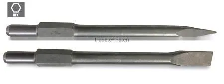 RONIX SDS plus, SDS max, Hex Flat and Pointed chisel RH-5018 / RH-5025