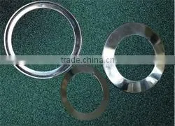 paper making series blades
