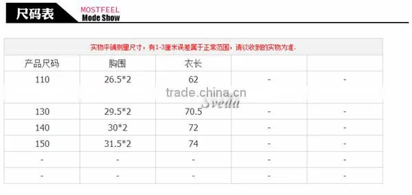 Wholesale Children's clothing Grimm's Fairy Tales Rapunzel Princess Dress Party Girls dress Fashion dress