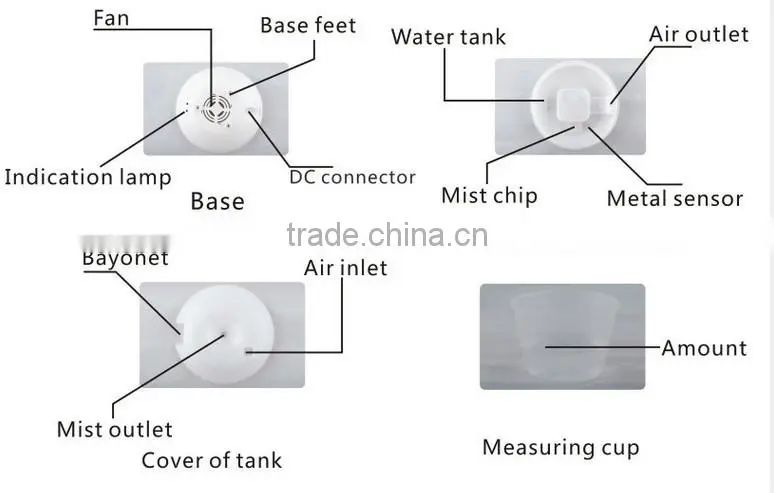 Fashionable electric aroma diffuser/incense burner
